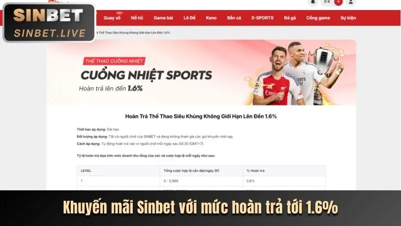 Rút tiền thưởng từ cá cược thể thao KM88
